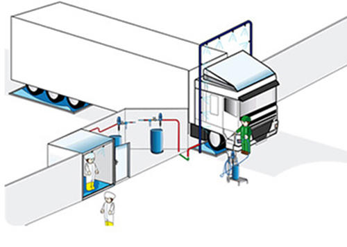 進(jìn)博會清關(guān)