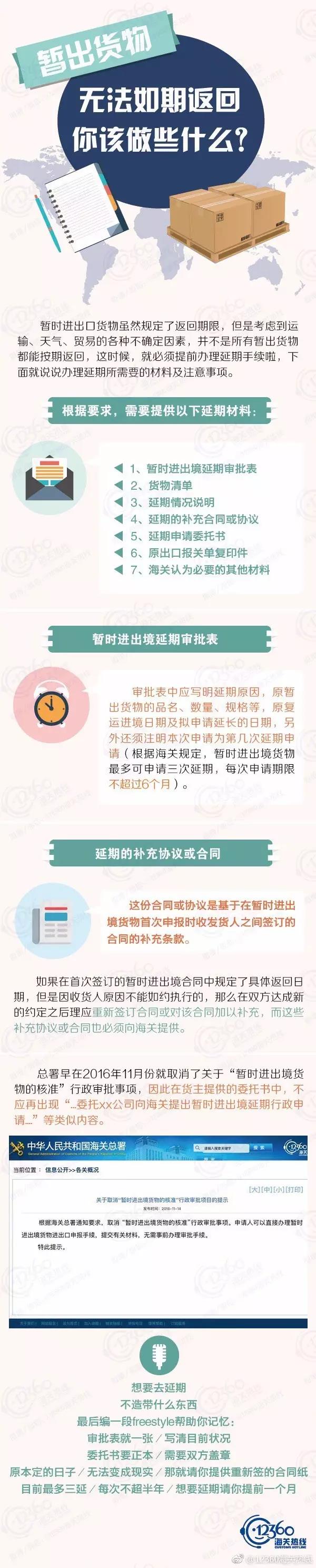 暫時進出口貨物