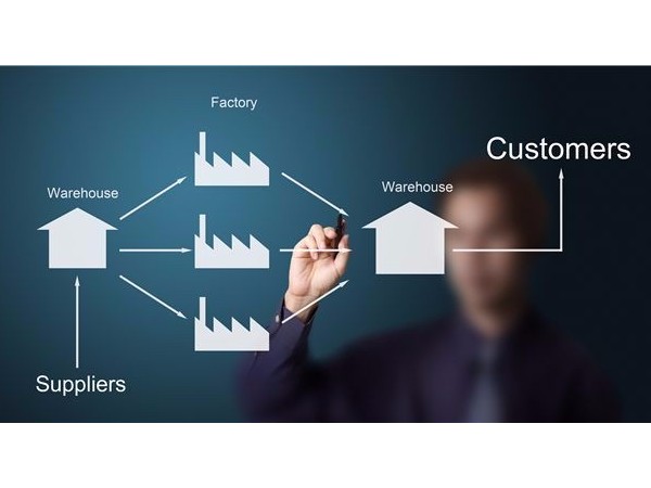 作為進(jìn)口供應(yīng)鏈企業(yè)所需具備的能力