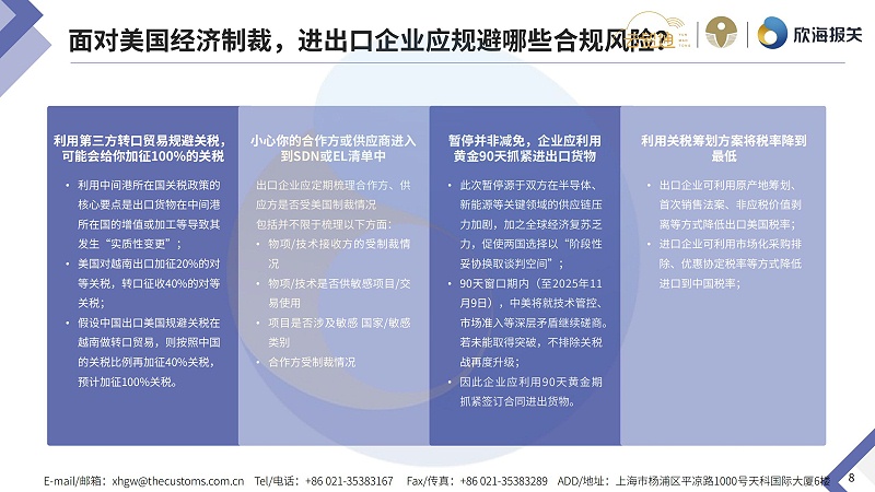 2025年8月通關(guān)電子簡報(bào)_page-0008