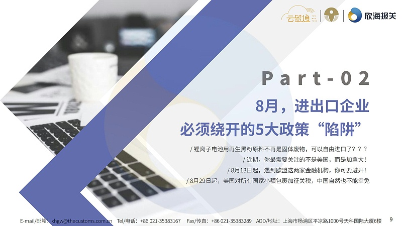 2025年8月通關(guān)電子簡報(bào)_page-0009