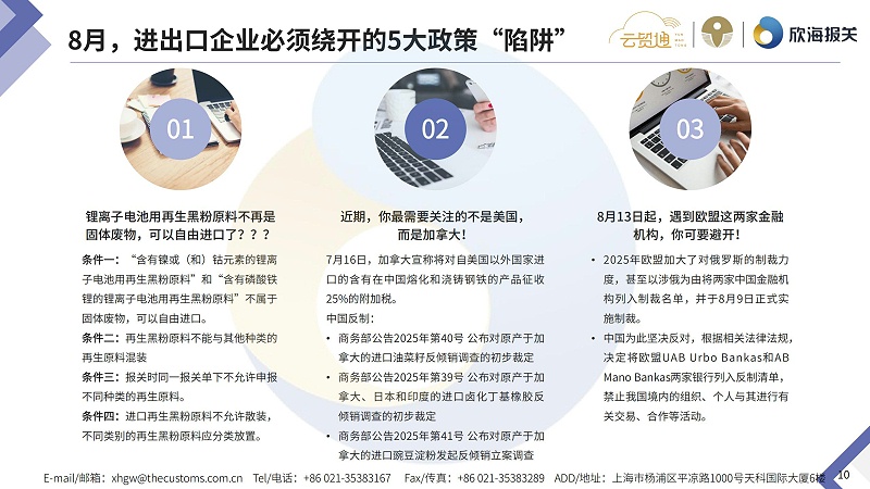 2025年8月通關(guān)電子簡報(bào)_page-0010