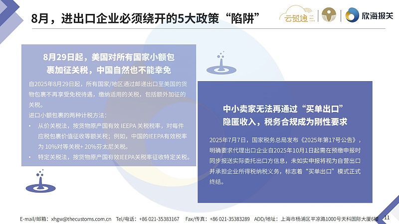 2025年8月通關(guān)電子簡報(bào)_page-0011