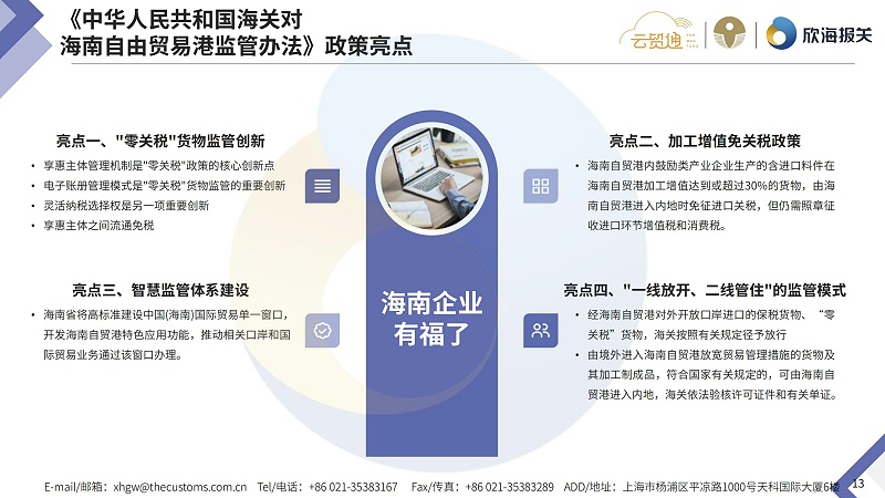 2025年8月通關(guān)電子簡報(bào)_page-0013