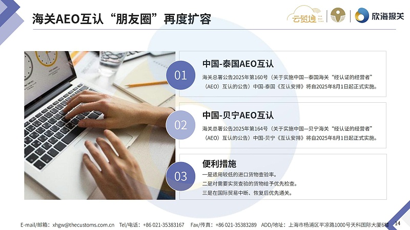 2025年8月通關(guān)電子簡報(bào)_page-0014