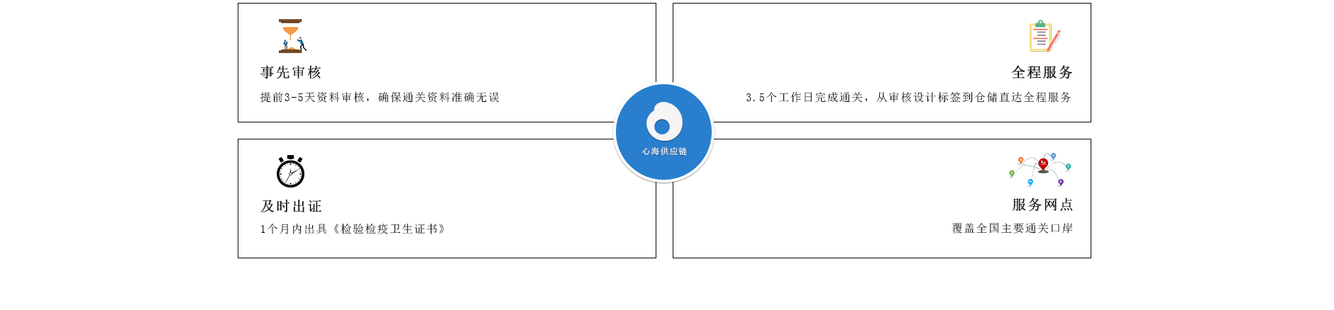 化妝品供應(yīng)鏈 化妝品供應(yīng)鏈