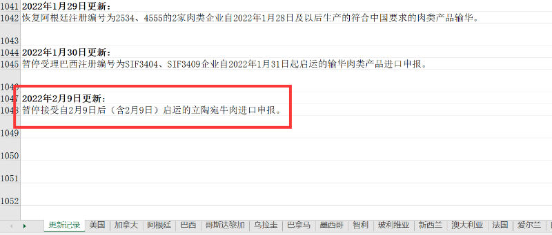 牛肉進(jìn)口申報(bào)