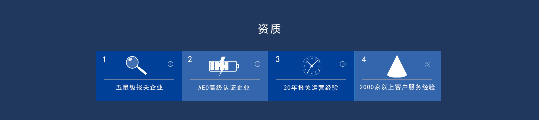 化妝品進口清關資質(zhì)