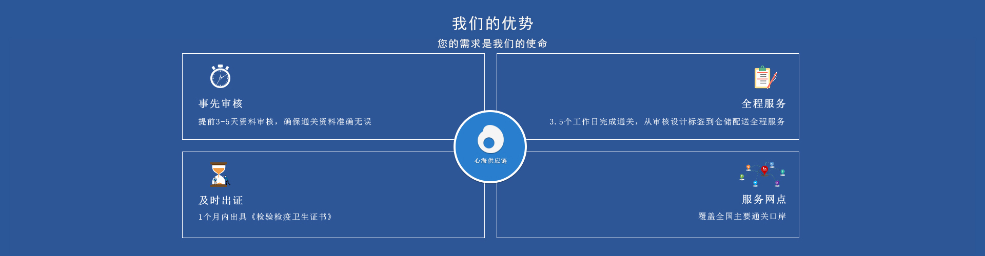 化妝品優(yōu)勢