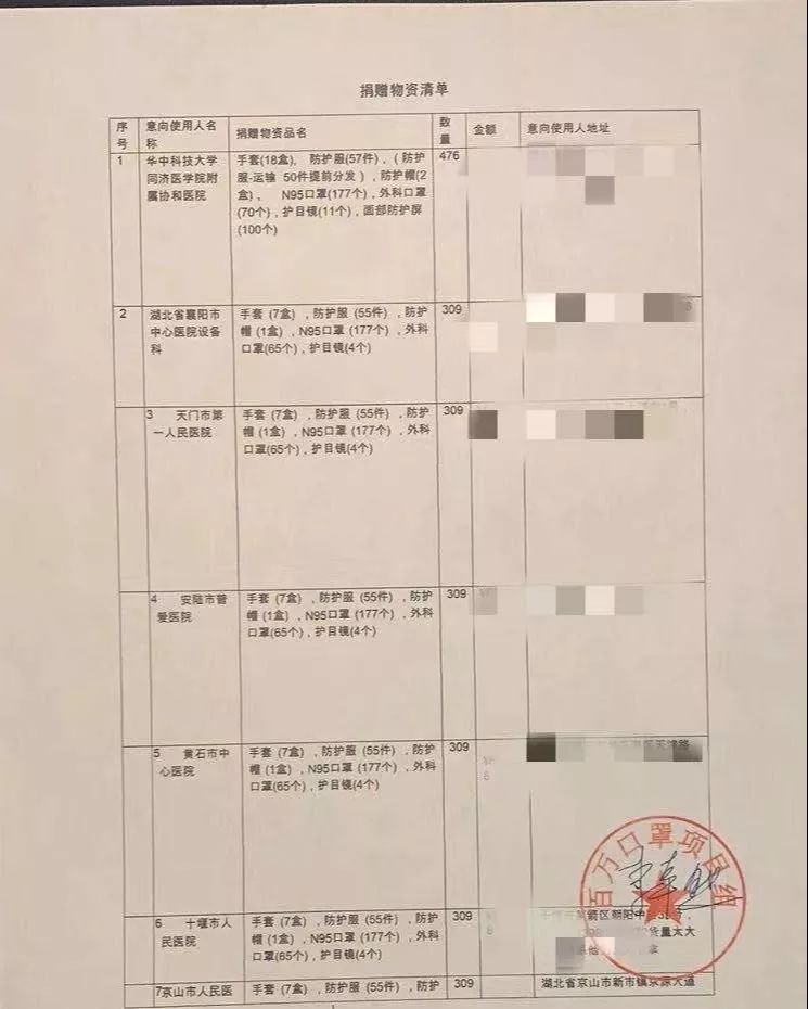 湖北加油！中國加油！