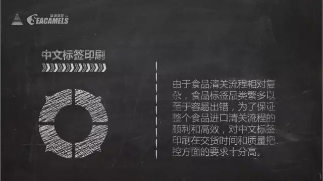 食品進(jìn)口代理